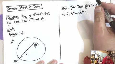 Algebraic Topology - 15.1 - Brouwer Fixed Point Theorem