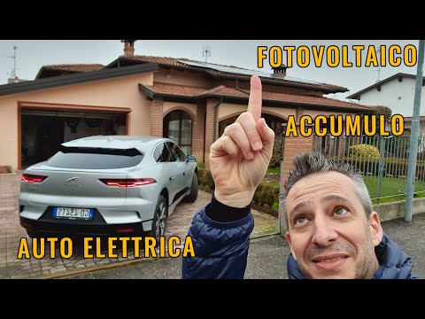 Video: Gli schermi solari per auto funzionano?