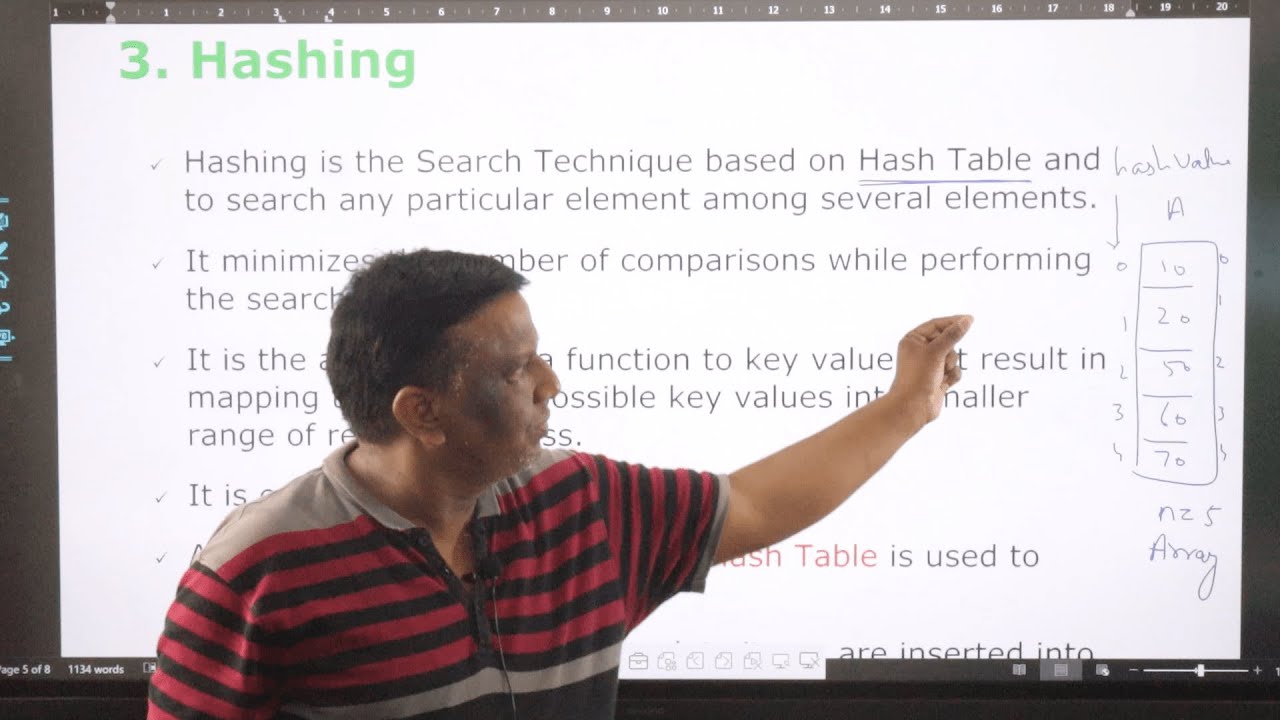 Hashing in Data Structure | Introduction to Sorting - YouTube