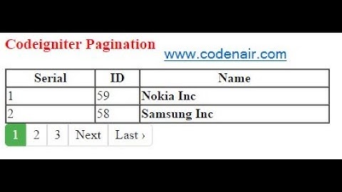 Codeigniter pagination
