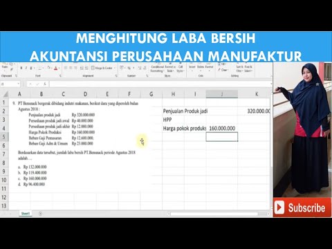 Menghitung Laba Bersih Pada Perusahaan Manufaktur