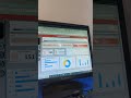 Student Dashboard in Excel | Data Analysis #ExcelDashboard#DataAnalysis#DashboardInExcel