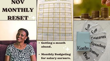 E86 Monthly Financial Planning Routine | How I Plan My Finances Every Month (Step-by-Step Process)