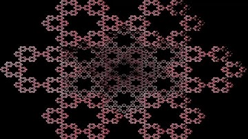 CDO’s Layers Collaboration Part 15