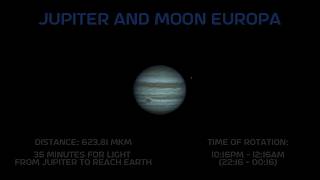 Watch the 'Eye of Jupiter' Spin: 120 Minutes in 8 Seconds