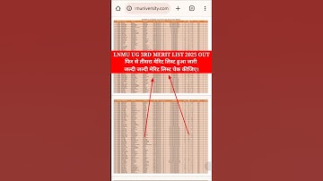 LNMU UG 3rd Merit List 2025 | lnmu UG 3rd merit list check kaise karen | #lnmu