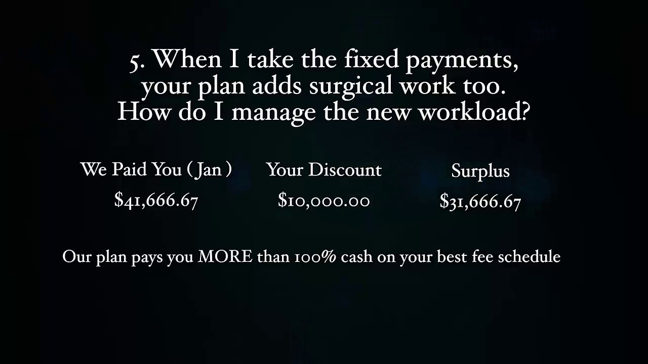 Covered California offers new dental plans Dental Clinic