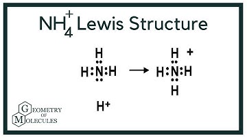 NH4+ Lewis Structure (Ammonium Ion)