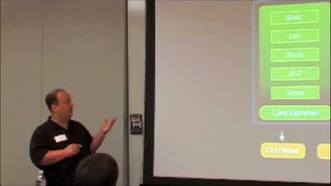 2008 LLVM Developers’ Meeting: S. Naroff “Clang Internals”