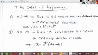 Source free parallel RLC Circuits