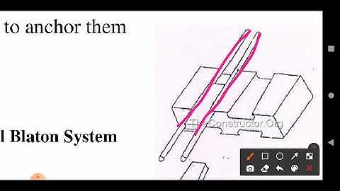 16  System of Prestressing Part3