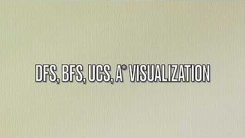 [HCMUS - AI Lab 1] DFS, BFS, UCS & A*