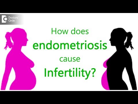 How does endometriosis cause Infertility? - Dr. Usha B. R