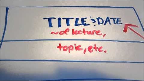 Cornell Notes Video Lesson