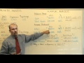 Accounting: Horizontal & Vertical Analysis