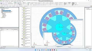 How to convert Ansys RMXprt into full 2D and 3D model #Ansysmaxwell #RMXprt #2D