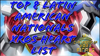 Matias KisaMattMTG Marins Top 8 Xros Heart Deck Latin American Nationals