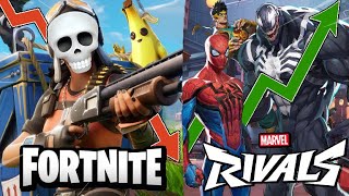 Is Marvel Rivals REALLY Hurting Fortnite?
