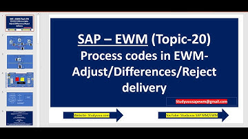 SAP EWM- Topic 20- Process codes in EWM- Adjust/Differences/Reject delivery