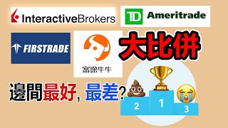 2021 四大美股投資平台.  IB, TD, FT, 富途, 全面比較，那個最好？那個最差？