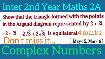 problem on complex numbers in telugu@maths naresh eclass