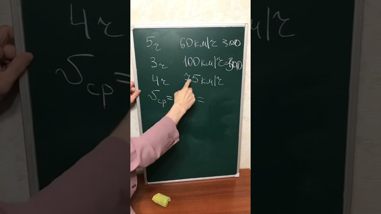 средняя скорость 3g