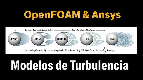 ✅ ANSYS & OpenFOAM en Español - Comparativa de Modelos de Turbulencia CFD | k-epsilon, k-omega, SST