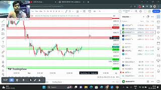 Nifty Prediction and Bank Nifty Analysis for Thursday | 2 November 2023 | Bank NIFTY Tomorrow