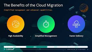 How Pegasystems used Cribl.Cloud to control SIEM ingest and modernize data observability