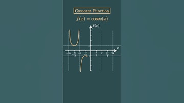 RANKING 100 FUNCTIONS BASED ON DIFFICULTY | #19 COSECANT/ COSEC FUNCTION DOMAIN RANGE GRAPH