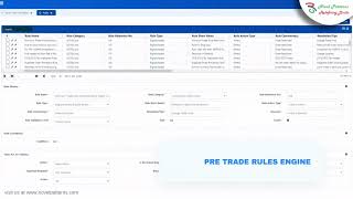 Revolutionize Your Portfolio Management with Genesis by Novel Patterns