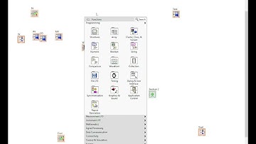 สร้างแบบจำลอง Closed Loop Control Tank ด้วยโปรแกรม NI LabVIEW