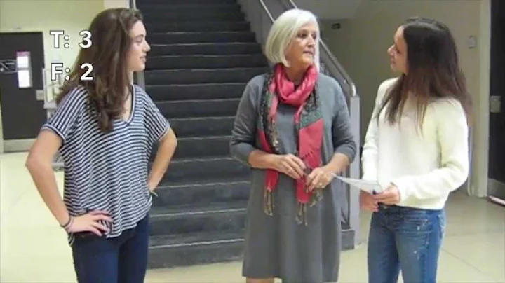 Misconceptions of Evolution