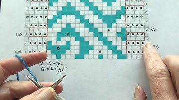 Stranded Knitting Worked Flat Catching Floats on RS and WS Rows