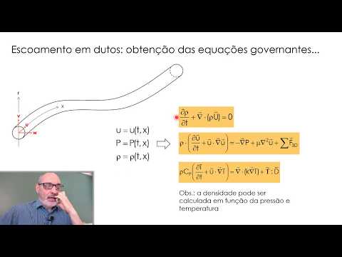 Vídeo: Submarino do Projeto 633: descrição, características, aplicação, foto