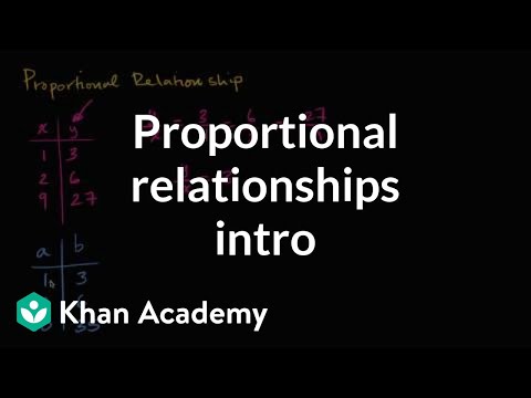 Introduction to proportional relationships | 7th grade | Khan Academy