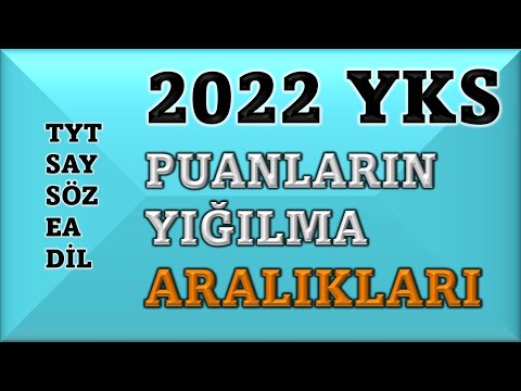 2022 YKS SONUÇLARI-