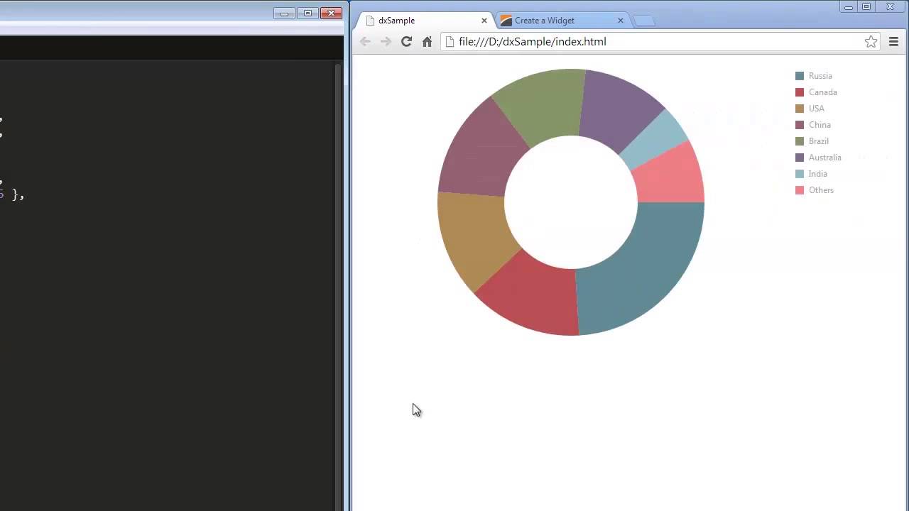 How To Create Pie Chart In Html5
