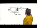 Class-11th Chemistry@Atomic structure series-1||Discovery Of Sub Atomic Particles||ReNeet