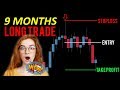 the longest swing trade ever (forex)