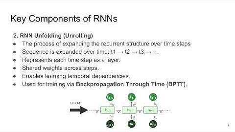 Recurrent Neural Networks (RNNs) Explained Simply | Deep Learning for Beginners
