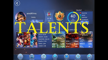 Heroes of order and chaos - Mage/Support Talent