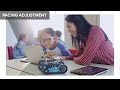 Implementing the Security Awareness Curriculum in the Classroom