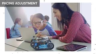 Implementing the Security Awareness Curriculum in the Classroom