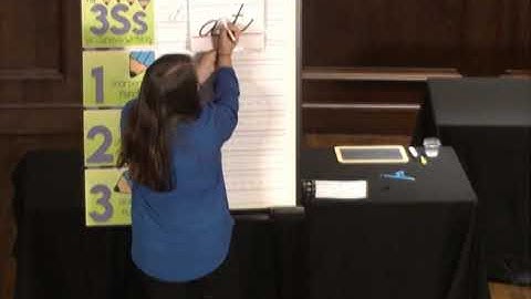 Cursive Writing: Forming Words