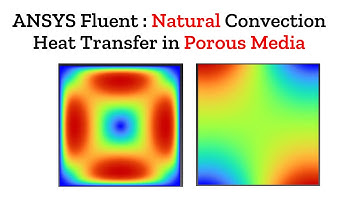 ANSYS Fluent: natuurlijke convectiewarmteoverdracht in poreuze media