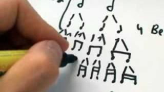 Sixteenth (16th) Notes and Sixteenth Rests - How to Play The Piano - (Lesson 24)