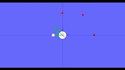 Initial yield surface