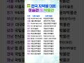 #미술관 #박물관 #국내여행 #전시추천 #전시 #문화생활 #주말나들이 #서울전시 #부산전시 #제주전시 #국립박물관 #국립현대미술관 #국립중앙박물관 #한국문화 #여행추천