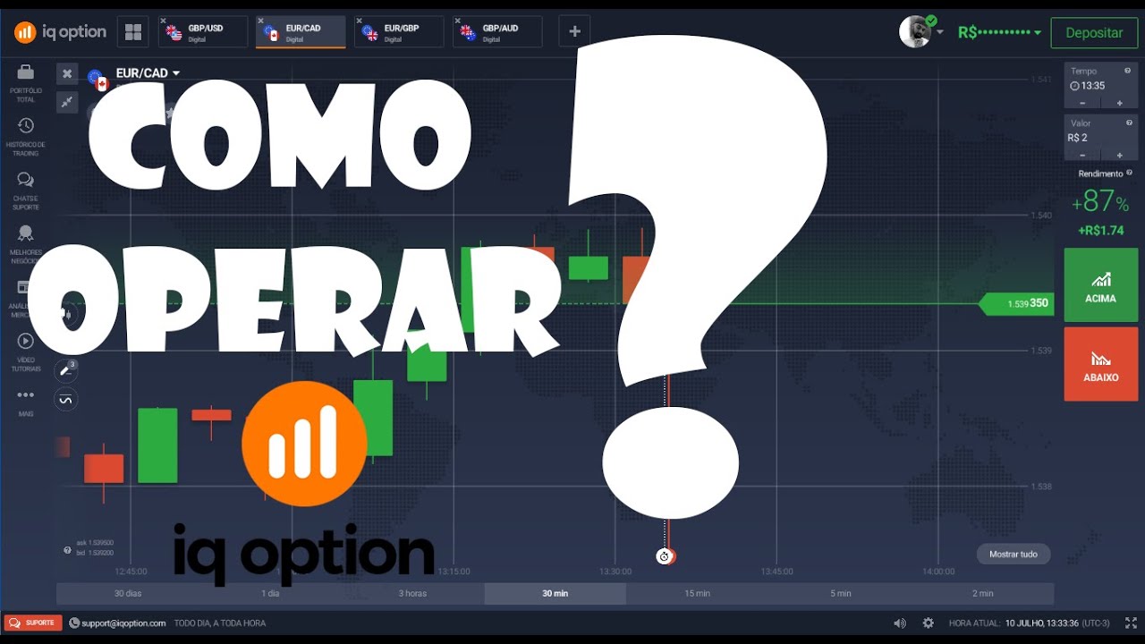 Não Estou Conseguindo Entrar Na Iq Option
